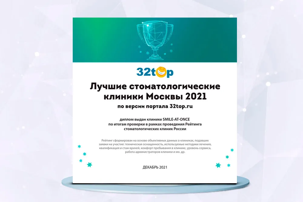 Топ-100 лучших стоматологий по версии 32top.ru