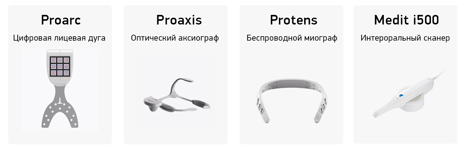 Виды нового оборудования в клинике