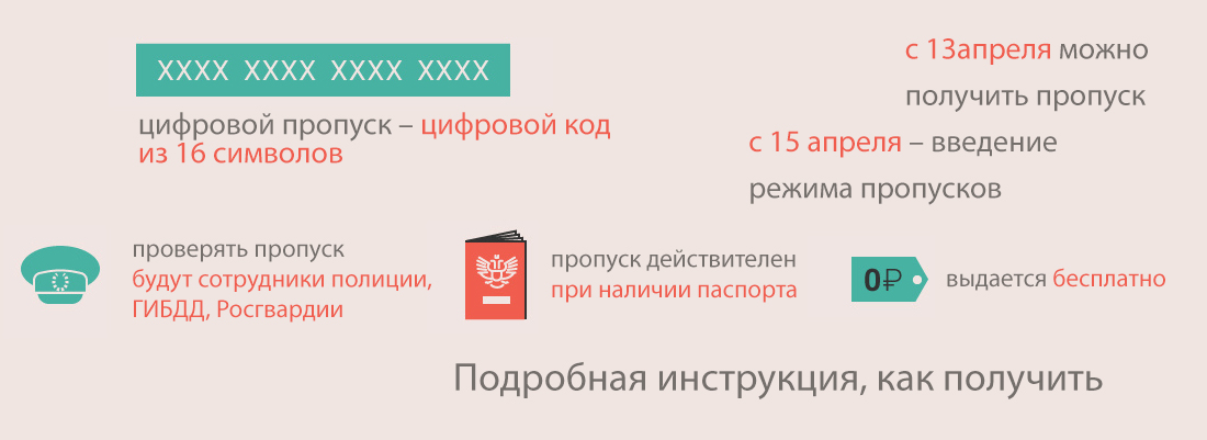 пропуск на поездки по Москве: как оформить