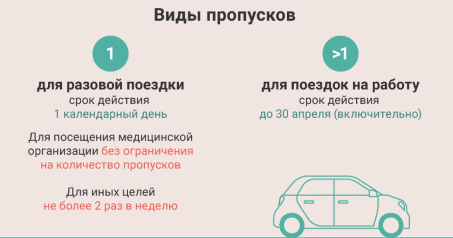Как получить пропуск в Москве