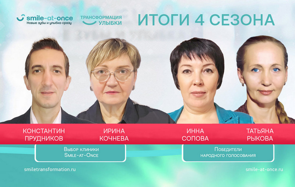 Победители акции 2021